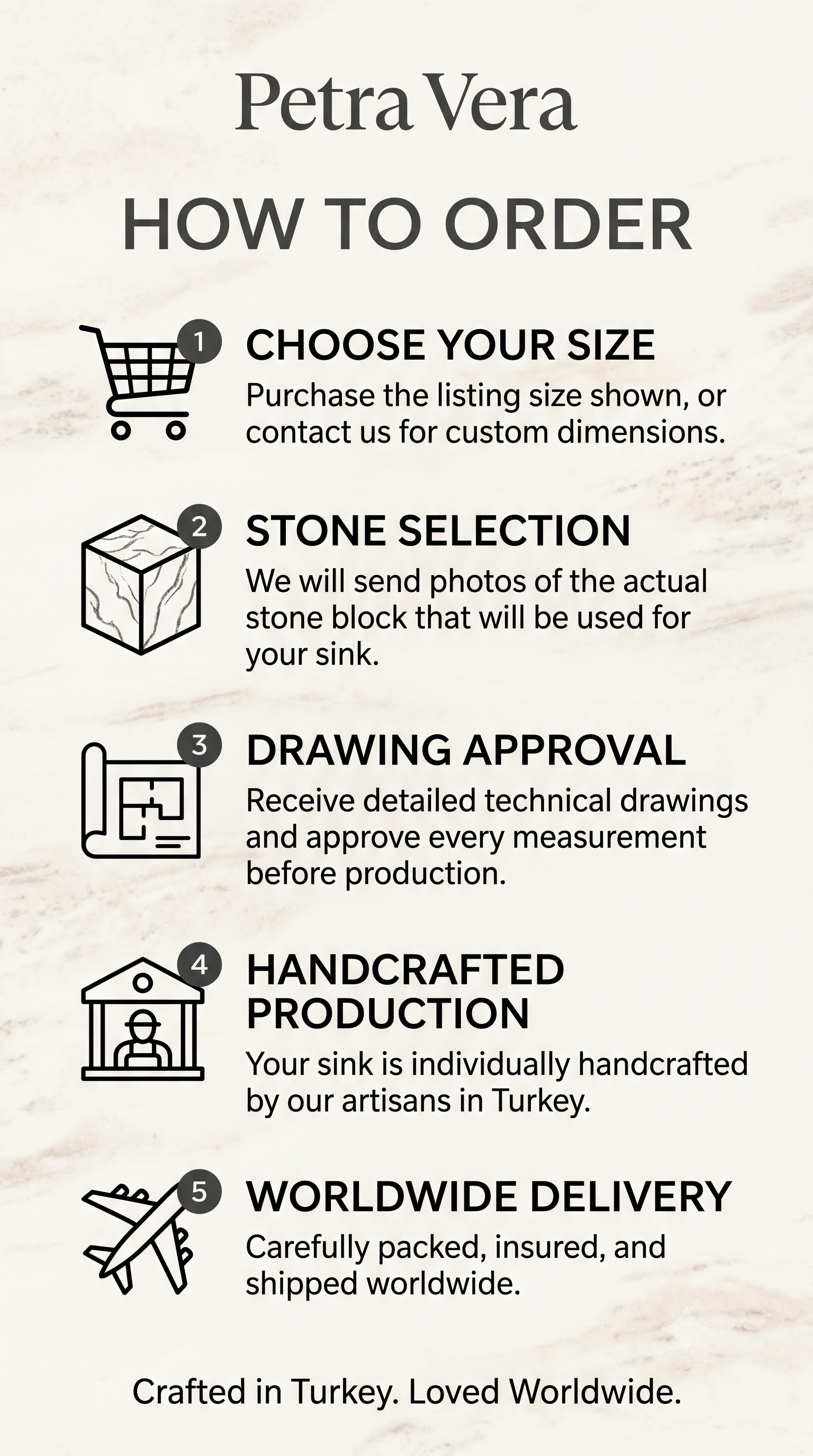 Ordering guide explaining how to select the sink size, marble type and custom configuration before purchase.